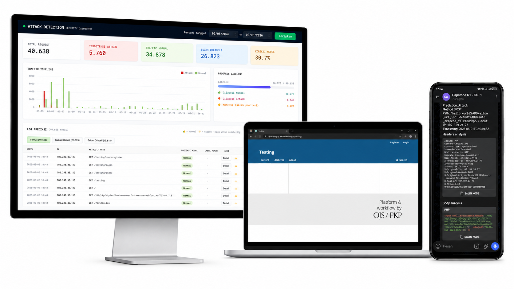 Real-Time OJS Attack Detection